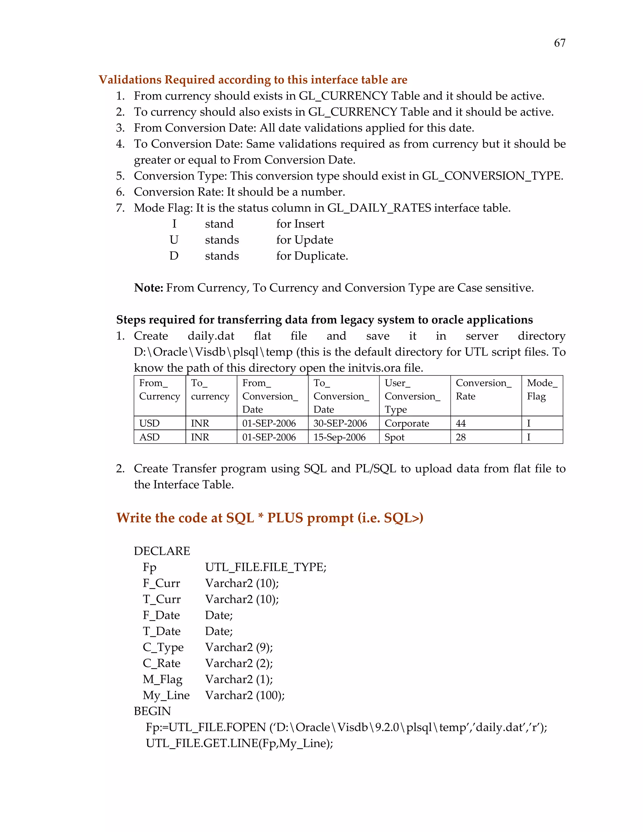 67
Validations Required according to this interface table are 
1. From currency should exists in GL_CURRENCY Table and it should be active. 
2. To currency should also exists in GL_CURRENCY Table and it should be active. 
3. From Conversion Date: All date validations applied for this date. 
4. To Conversion Date: Same validations required as from currency but it should be 
greater or equal to From Conversion Date. 
5. Conversion Type: This conversion type should exist in GL_CONVERSION_TYPE. 
6. Conversion Rate: It should be a number. 
7. Mode Flag: It is the status column in GL_DAILY_RATES interface table. 
  
 I  
stand   
for Insert 
U  
stands  
for Update 
D  
stands  
for Duplicate. 
 
Note: From Currency, To Currency and Conversion Type are Case sensitive. 
 
Steps required for transferring data from legacy system to oracle applications 
1. Create  daily.dat  flat  file  and  save  it  in  server  directory 
D:OracleVisdbplsqltemp (this is the default directory for UTL script files. To 
know the path of this directory open the initvis.ora file. 
From_ 
To_ 
Currency  currency 
USD 
ASD 

INR 
INR 

From_ 
Conversion_ 
Date 
01‐SEP‐2006 
01‐SEP‐2006 

To_ 
Conversion_ 
Date 
30‐SEP‐2006 
15‐Sep‐2006 

User_ 
Conversion_ 
Type 
Corporate 
Spot 

Conversion_ 
Rate 

Mode_
Flag 

44 
28 

I 
I 

 
2. Create  Transfer  program  using  SQL  and  PL/SQL  to  upload  data  from  flat  file  to 
the Interface Table. 
 

Write the code at SQL * PLUS prompt (i.e. SQL>) 
 
DECLARE 
   Fp   
UTL_FILE.FILE_TYPE; 
   F_Curr 
Varchar2 (10); 
   T_Curr 
Varchar2 (10); 
   F_Date 
Date; 
   T_Date 
Date; 
   C_Type 
Varchar2 (9); 
   C_Rate 
Varchar2 (2); 
   M_Flag 
Varchar2 (1); 
   My_Line  Varchar2 (100); 
BEGIN 
    Fp:=UTL_FILE.FOPEN (‘D:OracleVisdb9.2.0plsqltemp’,’daily.dat’,’r’); 
    UTL_FILE.GET.LINE(Fp,My_Line); 

 
