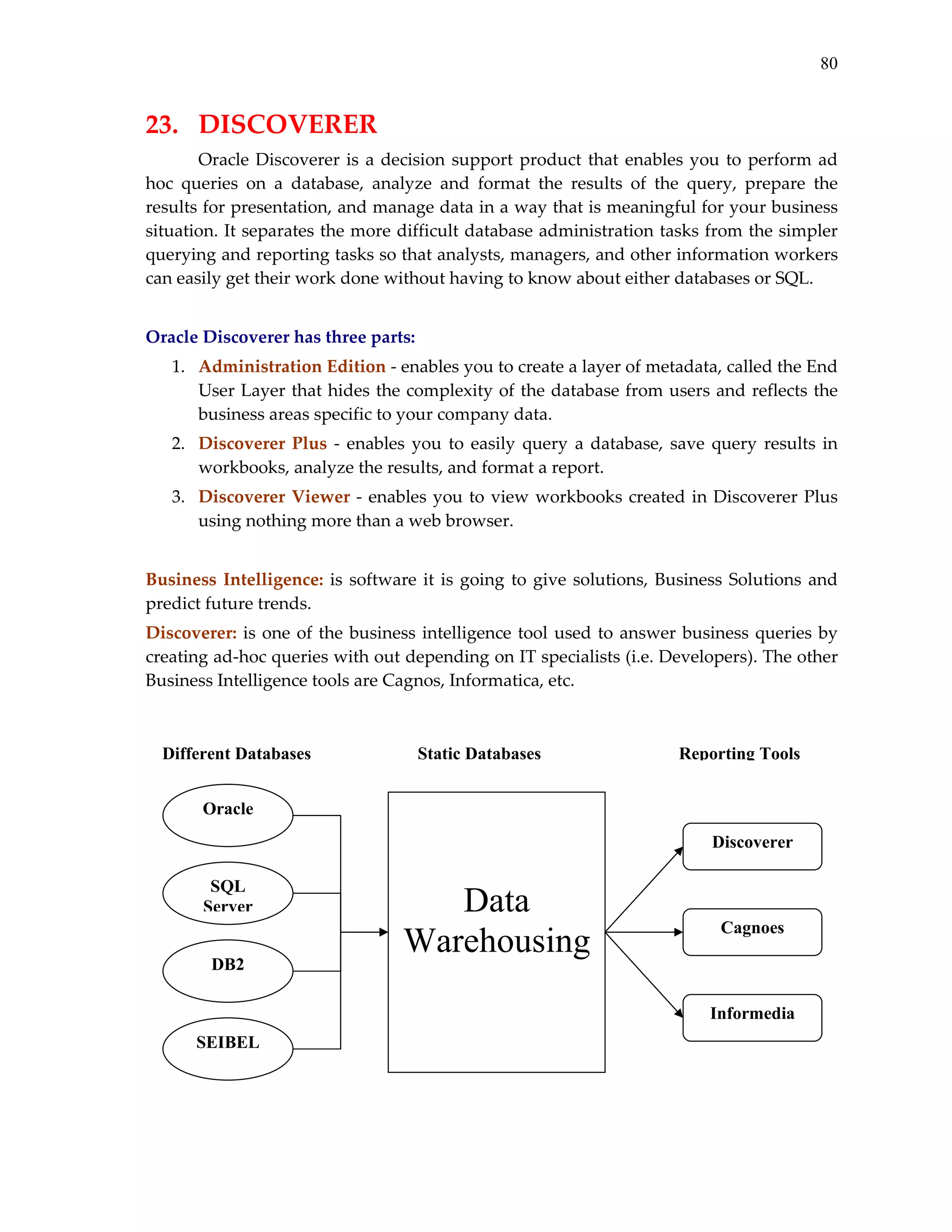 80

23.  DISCOVERER 
Oracle  Discoverer  is  a  decision  support  product  that  enables  you  to  perform  ad 
hoc  queries  on  a  database,  analyze  and  format  the  results  of  the  query,  prepare  the 
results for presentation, and manage data in a way that is meaningful for your business 
situation. It separates the more difficult database administration tasks from the simpler 
querying and reporting tasks so that analysts, managers, and other information workers 
can easily get their work done without having to know about either databases or SQL. 
 
Oracle Discoverer has three parts: 
1. Administration Edition ‐ enables you to create a layer of metadata, called the End 
User Layer that hides the complexity of the database from users and reflects the 
business areas specific to your company data. 
2. Discoverer  Plus  ‐  enables  you  to  easily  query  a  database,  save  query  results  in 
workbooks, analyze the results, and format a report. 
3. Discoverer  Viewer  ‐  enables  you  to  view  workbooks  created  in  Discoverer  Plus 
using nothing more than a web browser. 
 
Business  Intelligence:  is  software  it  is  going  to  give  solutions,  Business  Solutions  and 
predict future trends. 
Discoverer:  is  one  of  the  business  intelligence  tool  used  to  answer  business  queries  by 
creating ad‐hoc queries with out depending on IT specialists (i.e. Developers). The other 
Business Intelligence tools are Cagnos, Informatica, etc. 
 
 
 
 

Different Databases

Static Databases

Oracle

 

Discoverer

 
 
 

SQL
Server

 
 

DB2

 
 
 

Reporting Tools

Data
Warehousing

Cagnoes

Informedia
SEIBEL

 