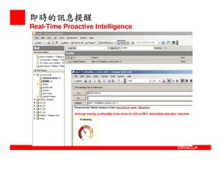 Oracle Bi  Overview