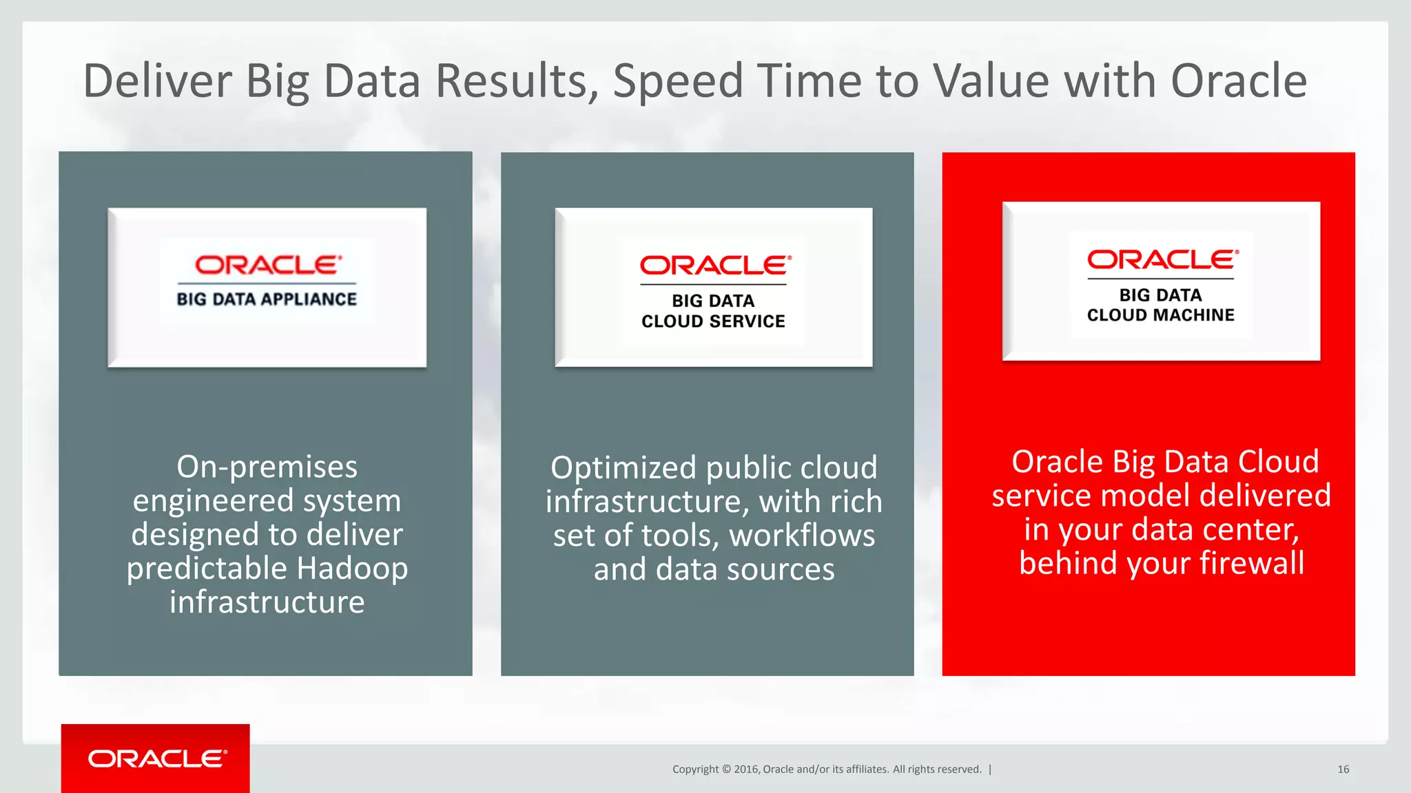 Oracle Cloud : Big Data Use Cases and Architecture | PDF | Cloud ...