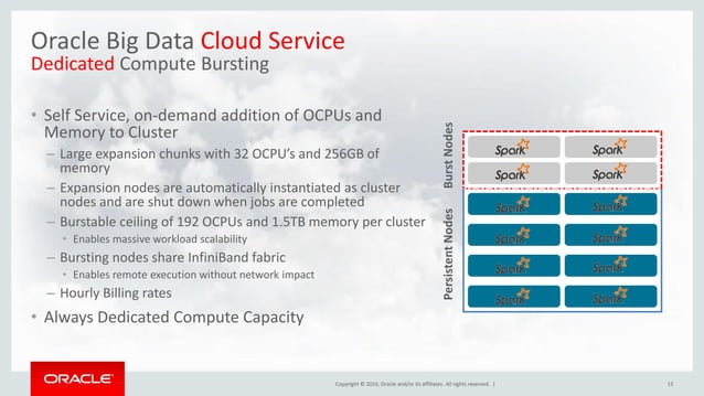 Oracle Cloud : Big Data Use Cases and Architecture | PDF | Cloud ...