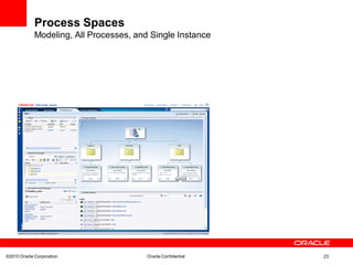 Process Spaces
             Modeling, All Processes, and Single Instance




©2010 Oracle Corporation                 Oracle Confidential   23
 