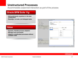 Unstructured Processes
             Accommodate unplanned interaction as part of the process

            Oracle BPM Suite 11g
            Oracle BPM Suite 11g
            • Add participants anywhere in the task
              routing flow
            • Reassign, re-route, and delegate tasks




            Value
            Value
            • Dynamic, flexible process adaption
            • Manage more processes
            • Adapt to complicated processes without
              complex rules




©2010 Oracle Corporation                               Oracle Confidential   27
 