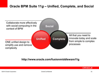 Oracle BPM Suite 11g – Unified, Complete, and Social



       Collaborate more effectively
       with social computing in the            Social
       context of BPM

                                                              Complete   All that you need to
                                     Unified                  Complete   innovate today and scale
     ONE unified design to                                               from simple to complex
     simplify use and remove                                             processes
     complexity



                           http://www.oracle.com/fusionmiddleware11g



©2010 Oracle Corporation                Oracle Confidential                                 33
 
