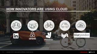 Copyright © 2017, Oracle and/or its affiliates. All rights reserved.13
HOW INNOVATORS ARE USING CLOUD
 