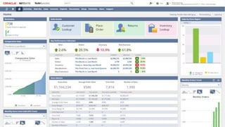 Copyright © 2017, Oracle and/or its affiliates. All rights reserved.17
 