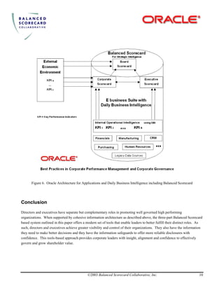 Figure 6. Oracle Architecture for Applications and Daily Business Intelligence including Balanced Scorecard
Conclusion
Directors and executives have separate but complementary roles in promoting well governed high performing
organizations. When supported by cohesive information architecture as described above, the three-part Balanced Scorecard
based system outlined in this paper offers a modern set of tools that enable leaders to better fulfill their distinct roles. As
such, directors and executives achieve greater visibility and control of their organizations. They also have the information
they need to make better decisions and they have the information safeguards to offer more reliable disclosures with
confidence. This tools-based approach provides corporate leaders with insight, alignment and confidence to effectively
govern and grow shareholder value.
©2003 Balanced Scorecard Collaborative, Inc. 10
 