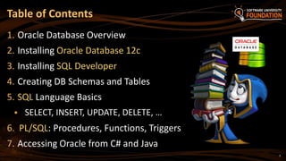 Oracle 10g | PPTX
