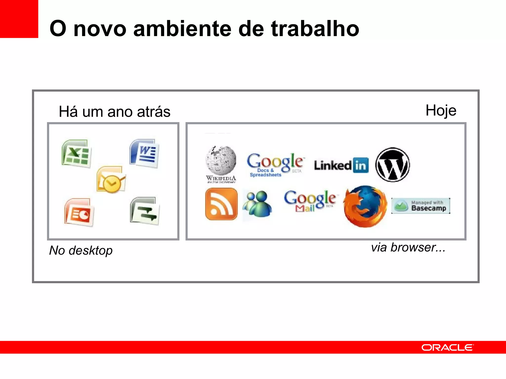 O novo ambiente de trabalho No desktop Há um ano atrás Hoje via browser... 