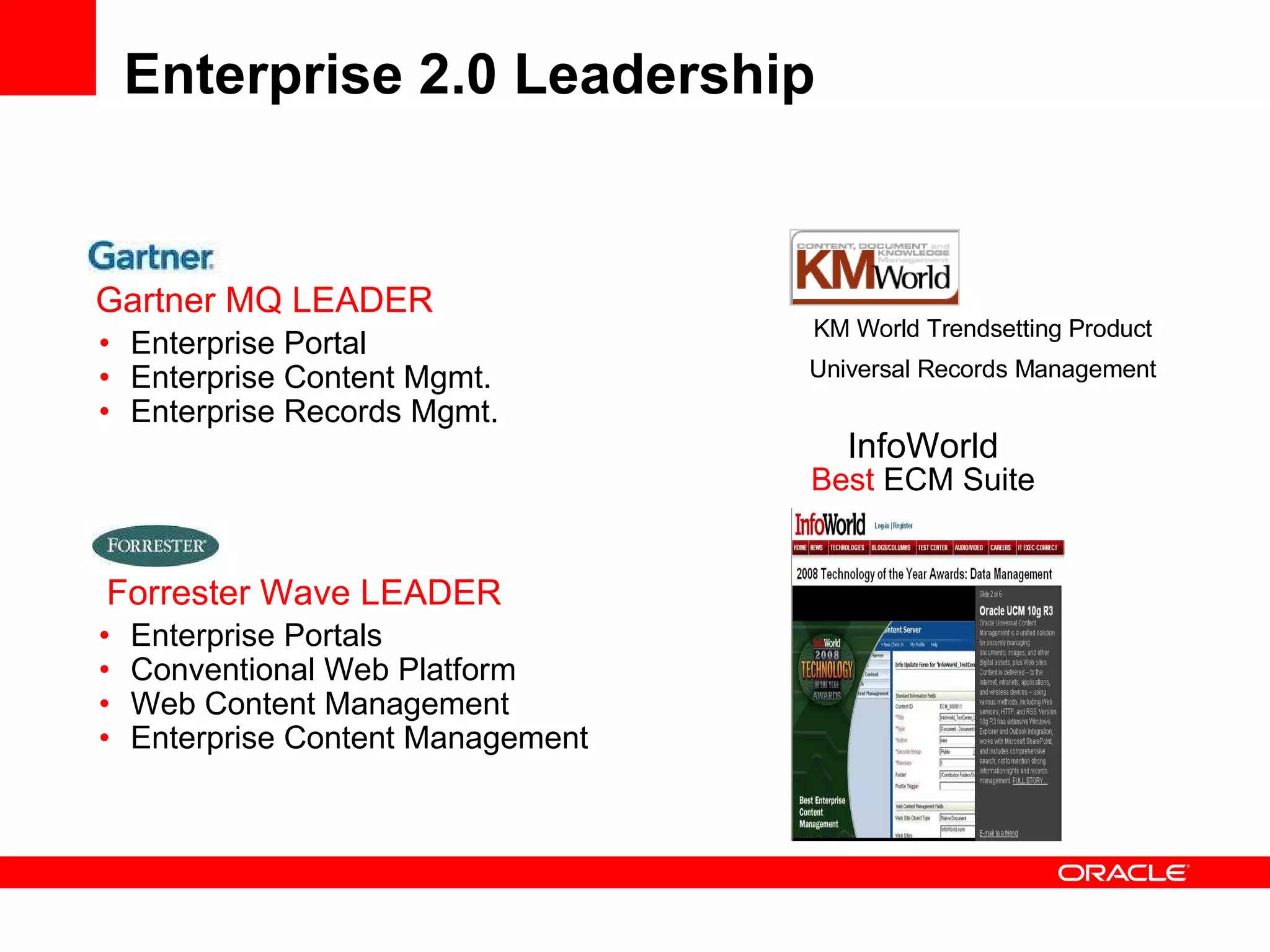 Enterprise 2.0 Leadership Enterprise Portal Enterprise Content Mgmt. Enterprise Records Mgmt. Enterprise Portals Conventional Web Platform Web Content Management Enterprise Content Management  KM World Trendsetting Product Universal Records Management InfoWorld Best  ECM Suite Forrester Wave LEADER Gartner MQ LEADER 