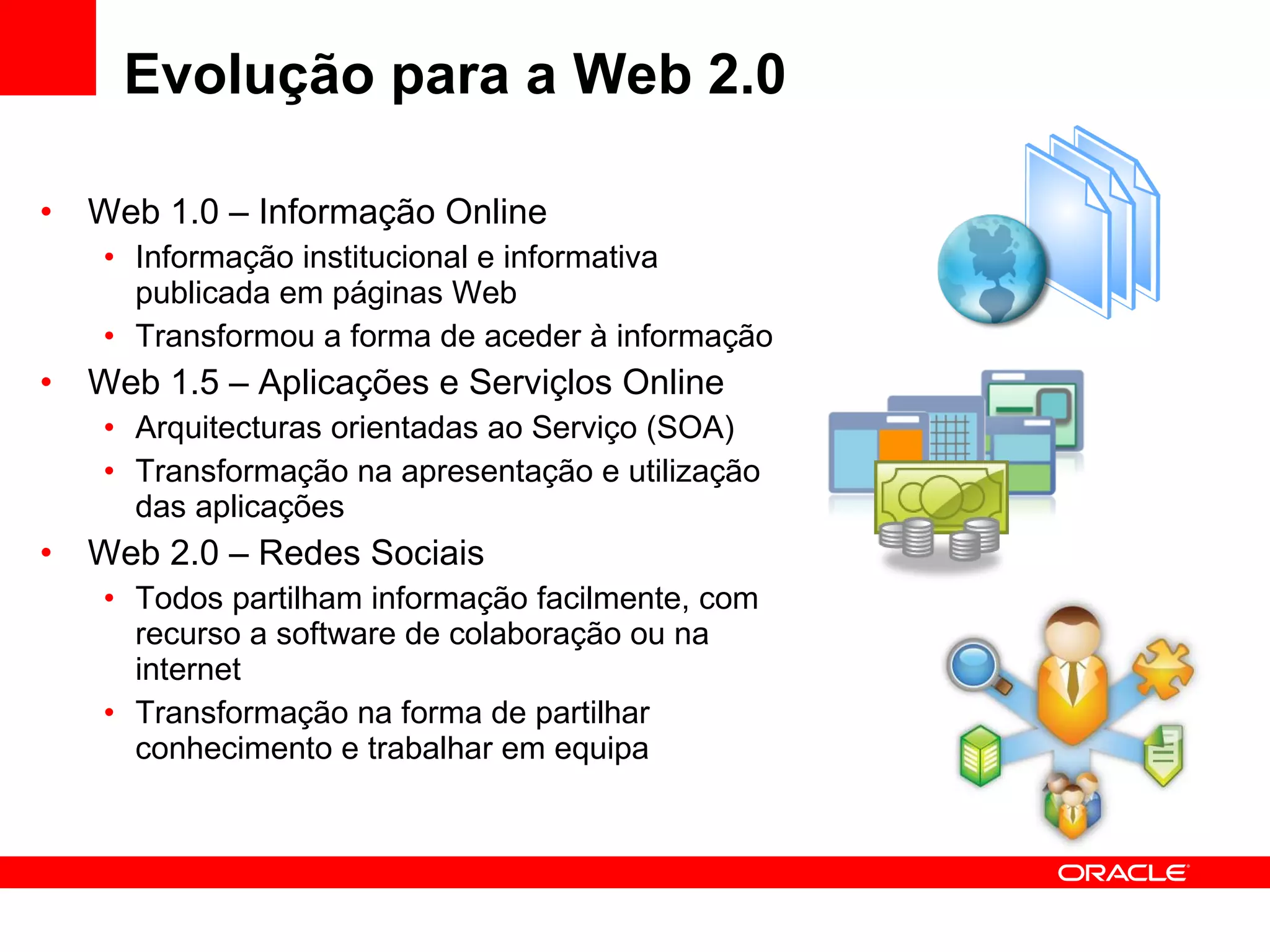 Evolução para a Web 2.0  Web 1.0 – Informação Online Informação institucional e informativa publicada em páginas Web Transformou a forma de aceder à informação Web 1.5 – Aplicações e Serviçlos Online Arquitecturas orientadas ao Serviço (SOA) Transformação na apresentação e utilização das aplicações Web 2.0 – Redes Sociais  Todos partilham informação facilmente, com recurso a software de colaboração ou na internet Transformação na forma de partilhar conhecimento e trabalhar em equipa 