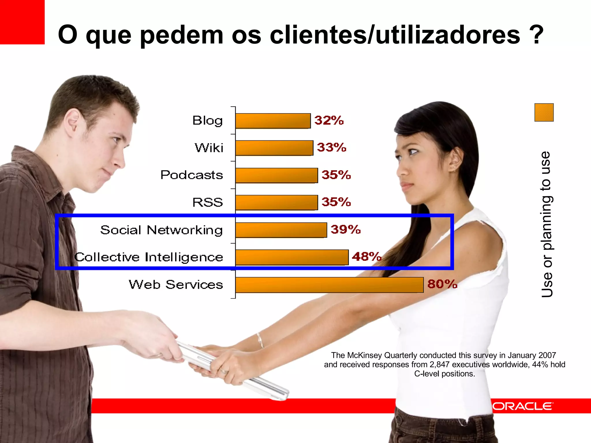 O que pedem os clientes/utilizadores ? Use or planning to use The McKinsey Quarterly conducted this survey in January 2007  and received responses from 2,847 executives worldwide, 44% hold C-level positions. 
