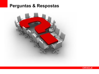 Perguntas & Respostas 