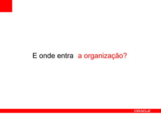 E onde entra  a organização? 