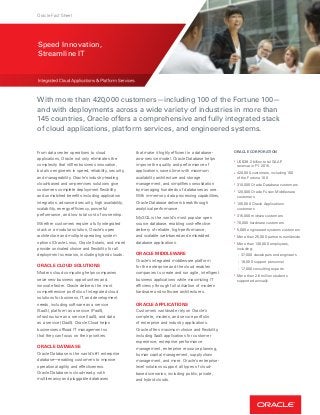 Oracle Fact Sheet
With more than 420,000 customers—including 100 of the Fortune 100—
and with deployments across a wide variety of industries in more than
145 countries, Oracle offers a comprehensive and fully integrated stack
of cloud applications, platform services, and engineered systems.
that make it highly efficient in a database-
as-a-service model. Oracle Database helps
improve the quality and performance of
applications, saves time with maximum
availability architecture and storage
management, and simplifies consolidation
by managing hundreds of databases as one.
With in-memory data processing capabilities,
Oracle Database delivers breakthrough
analytical performance.
MySQL is the world’s most popular open
source database, enabling cost-effective
delivery of reliable, high-performance,
and scalable web-based and embedded
database applications.
ORACLE MIDDLEWARE
Oracle’s integrated middleware platform
for the enterprise and the cloud enables
companies to create and run agile, intelligent
business applications while maximizing IT
efficiency through full utilization of modern
hardware and software architectures.
ORACLE APPLICATIONS
Customers worldwide rely on Oracle’s
complete, modern, and secure portfolio
of enterprise and industry applications.
Oracle offers maximum choice and flexibility,
including SaaS applications for customer
experience, enterprise performance
management, enterprise resource planning,
human capital management, supply chain
management, and more. Oracle’s enterprise-
level solutions support all types of cloud-
based scenarios, including public, private,
and hybrid clouds.
From data center operations to cloud
applications, Oracle not only eliminates the
complexity that stifles business innovation,
but also engineers in speed, reliability, security,
and manageability. Oracle’s industry-leading
cloud-based and on-premises solutions give
customers complete deployment flexibility
and unmatched benefits including application
integration, advanced security, high availability,
scalability, energy efficiency, powerful
performance, and low total cost of ownership.
Whether customers require a fully integrated
stack or a modular solution, Oracle’s open
architecture and multiple operating system
options (Oracle Linux, Oracle Solaris, and more)
provide unrivaled choice and flexibility for all
deployment scenarios, including hybrid clouds.
ORACLE CLOUD SOLUTIONS
Modern cloud computing helps companies
seize new business opportunities and
innovate faster. Oracle delivers the most
comprehensive portfolio of integrated cloud
solutions for business, IT, and development
needs, including software as a service
(SaaS), platform as a service (PaaS),
infrastructure as a service (IaaS), and data
as a service (DaaS). Oracle Cloud helps
businesses offload IT management so
that they can focus on their priorities.
ORACLE DATABASE
Oracle Database is the world’s #1 enterprise
database—enabling customers to improve
operational agility and effectiveness.
Oracle Database is cloud-ready, with
multitenancy and pluggable databases
ORACLE CORPORATION
•	 US$38.2 billion total GAAP
revenue in FY 2015
•	 420,000 customers, including 100
of the Fortune 100
•	 310,000 Oracle Database customers
•	 120,000 Oracle Fusion Middleware
customers
•	 105,000 Oracle Applications
customers
•	 315,000 midsize customers
•	 70,000 hardware customers
•	 5,000 engineered systems customers
•	 More than 25,000 partners worldwide
•	 More than 130,000 employees,
including:
-- 37,000 developers and engineers
-- 18,000 support personnel
-- 17,000 consulting experts
•	 More than 2.6 million students
supported annually
Speed Innovation,
Streamline IT
 