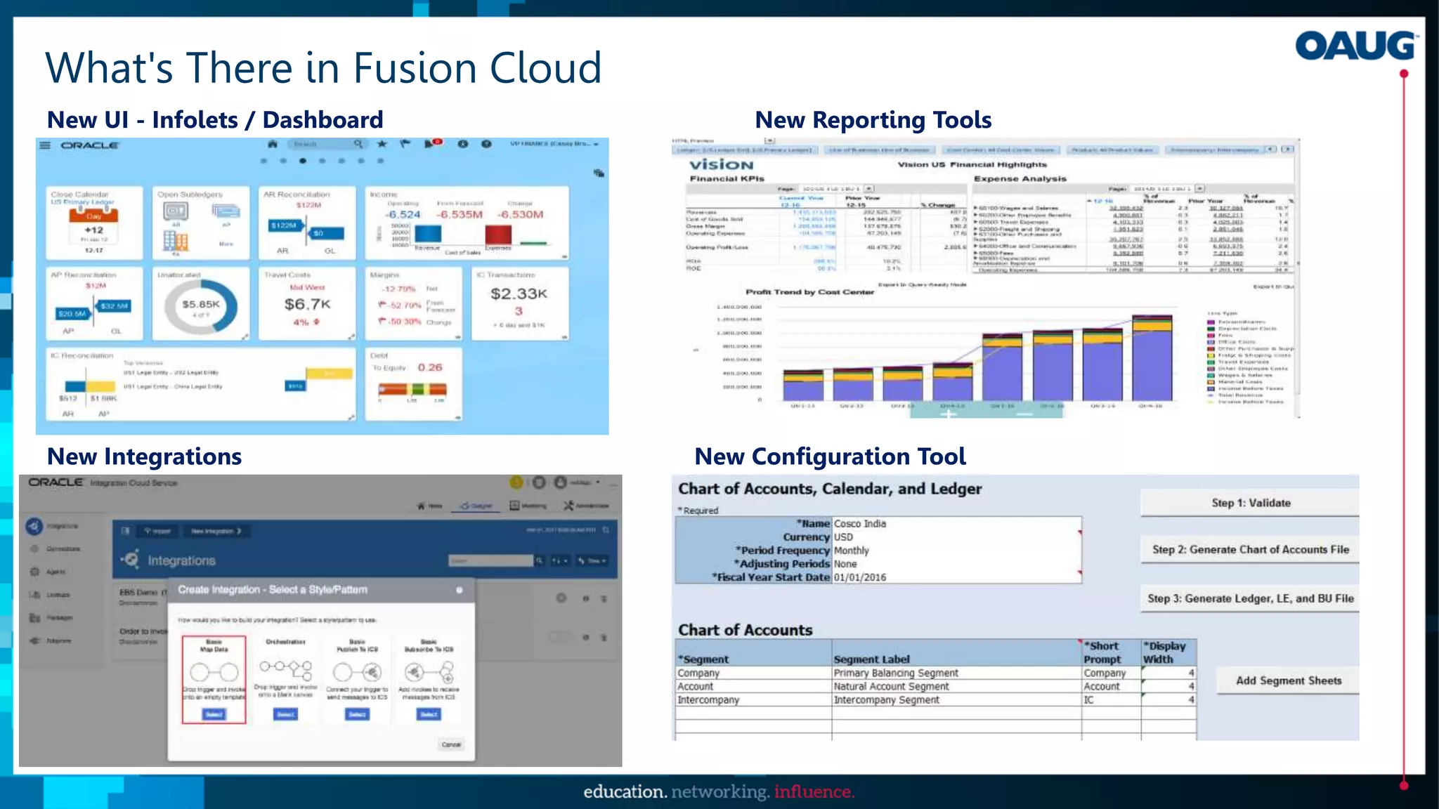 What's There in Fusion Cloud
New UI - Infolets / Dashboard New Reporting Tools
New Integrations New Configuration Tool
 