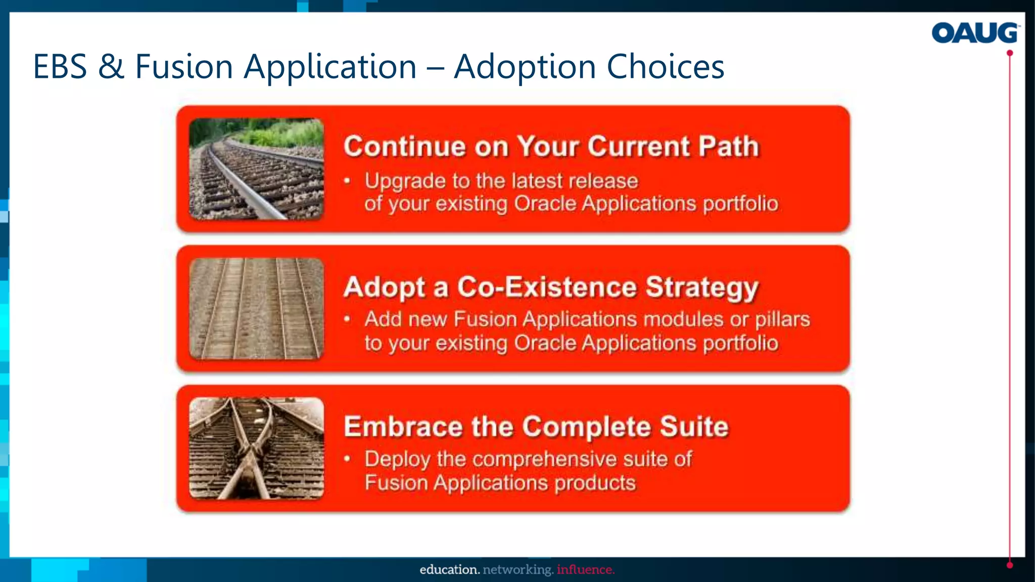 EBS & Fusion Application – Adoption Choices
 