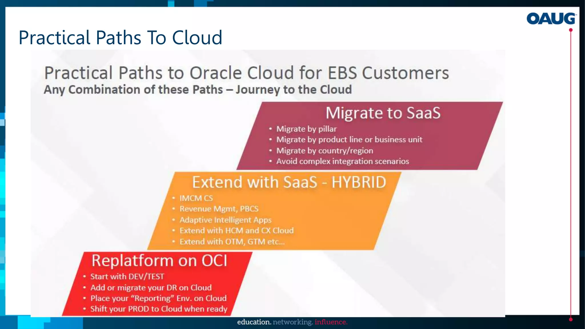 Practical Paths To Cloud
 