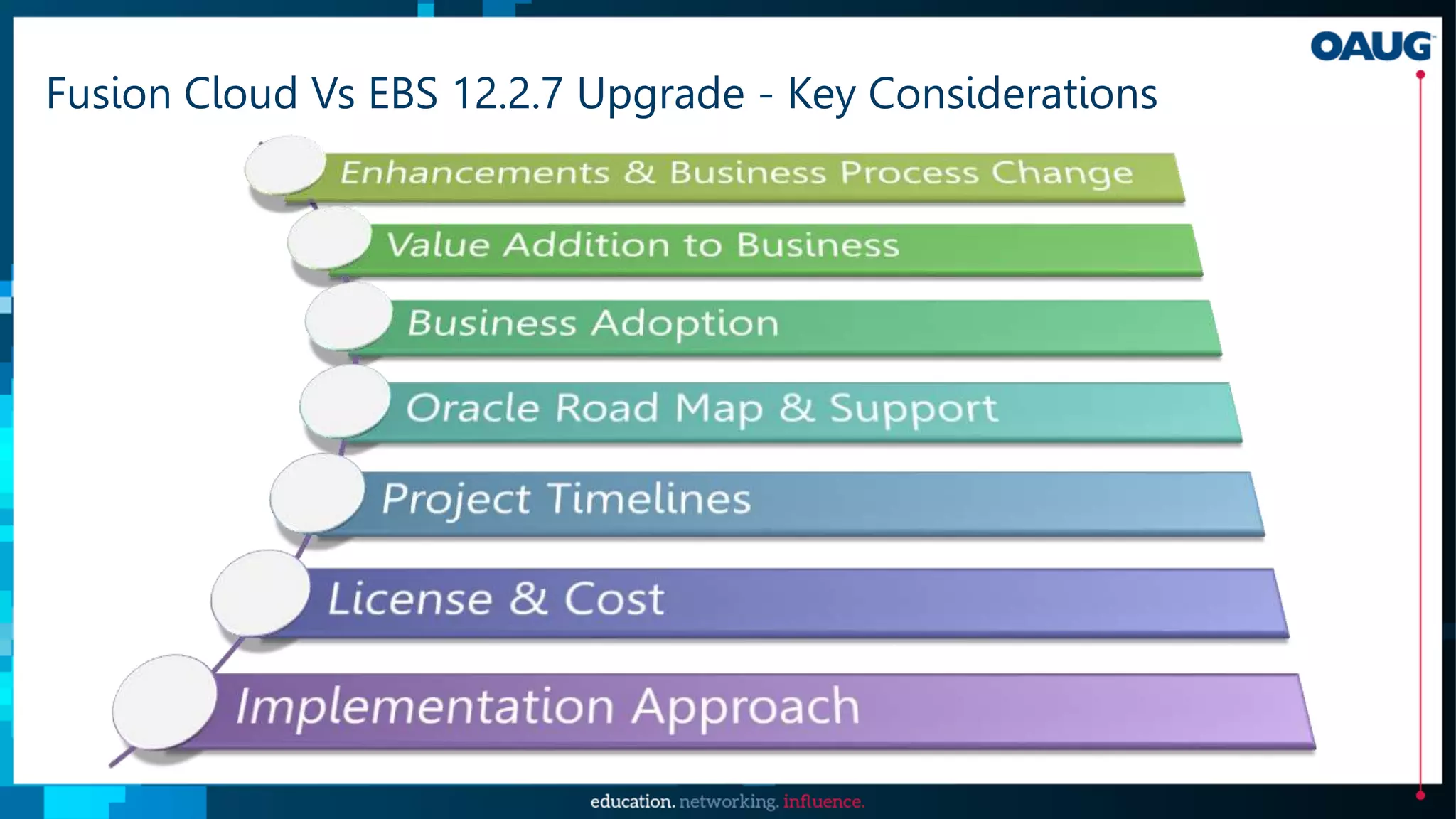 Fusion Cloud Vs EBS 12.2.7 Upgrade - Key Considerations
 