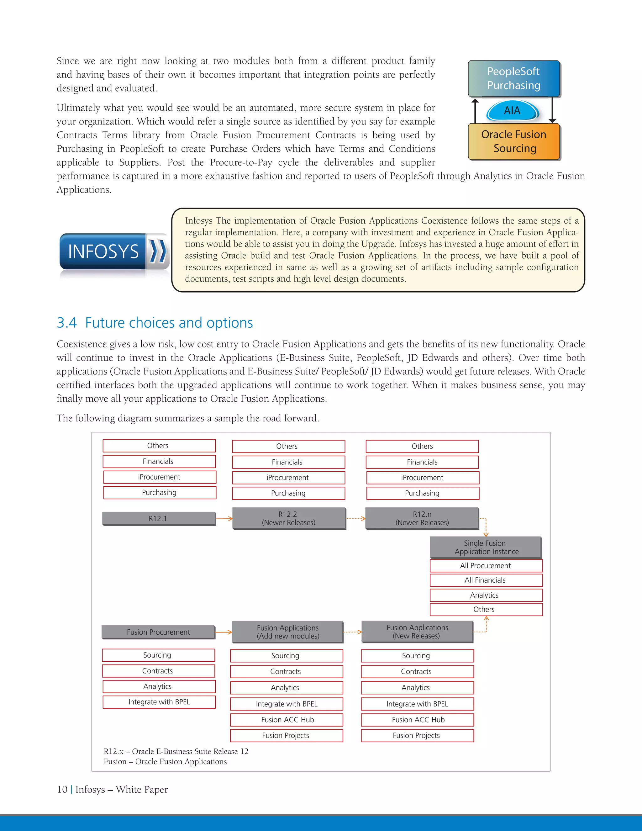 Since we are right now looking at two modules both from a different product family
and having bases of their own it becomes important that integration points are perfectly                               PeopleSoft
designed and evaluated.                                                                                                Purchasing
Ultimately what you would see would be an automated, more secure system in place for                    AIA
your organization. Which would refer a single source as identified by you say for example
Contracts Terms library from Oracle Fusion Procurement Contracts is being used by                 Oracle Fusion
Purchasing in PeopleSoft to create Purchase Orders which have Terms and Conditions                   Sourcing
applicable to Suppliers. Post the Procure-to-Pay cycle the deliverables and supplier
performance is captured in a more exhaustive fashion and reported to users of PeopleSoft through Analytics in Oracle Fusion
Applications.

                                   Infosys The implementation of Oracle Fusion Applications Coexistence follows the same steps of a
                                   regular implementation. Here, a company with investment and experience in Oracle Fusion Applica-
                                   tions would be able to assist you in doing the Upgrade. Infosys has invested a huge amount of effort in
  INFOSYS                          assisting Oracle build and test Oracle Fusion Applications. In the process, we have built a pool of
                                   resources experienced in same as well as a growing set of artifacts including sample configuration
                                   documents, test scripts and high level design documents.



3.4 Future choices and options
Coexistence gives a low risk, low cost entry to Oracle Fusion Applications and gets the benefits of its new functionality. Oracle
will continue to invest in the Oracle Applications (E-Business Suite, PeopleSoft, JD Edwards and others). Over time both
applications (Oracle Fusion Applications and E-Business Suite/ PeopleSoft/ JD Edwards) would get future releases. With Oracle
certified interfaces both the upgraded applications will continue to work together. When it makes business sense, you may
finally move all your applications to Oracle Fusion Applications.
The following diagram summarizes a sample the road forward.

                       Others                                 Others                           Others

                      Financials                            Financials                       Financials
                    iProcurement                           iProcurement                    iProcurement
                      Purchasing                            Purchasing                      Purchasing

                                                             R12.2                            R12.n
                        R12.1
                                                         (Newer Releases)                 (Newer Releases)

                                                                                                               Single Fusion
                                                                                                             Application Instance
                                                                                                              All Procurement
                                                                                                                All Financials
                                                                                                                 Analytics
                                                                                                                   Others

                                                        Fusion Applications            Fusion Applications
                 Fusion Procurement                                                      (New Releases)
                                                        (Add new modules)

                      Sourcing                              Sourcing                       Sourcing

                      Contracts                             Contracts                      Contracts
                      Analytics                             Analytics                      Analytics
                  Integrate with BPEL                   Integrate with BPEL            Integrate with BPEL

                                                         Fusion ACC Hub                  Fusion ACC Hub

                                                         Fusion Projects                 Fusion Projects

           R12.x – Oracle E-Business Suite Release 12
           Fusion – Oracle Fusion Applications


10 | Infosys – White Paper
 