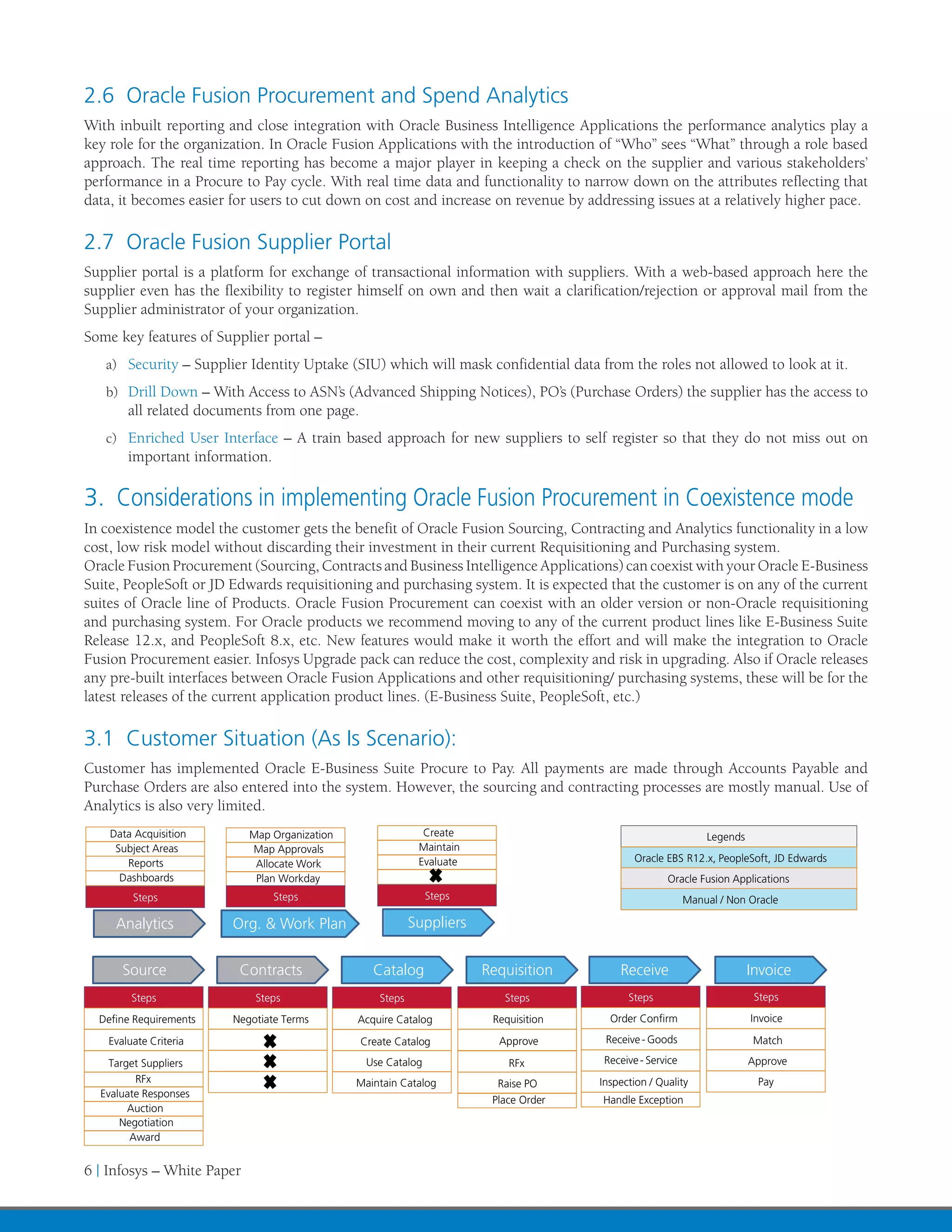 2.6 Oracle Fusion Procurement and Spend Analytics
With inbuilt reporting and close integration with Oracle Business Intelligence Applications the performance analytics play a
key role for the organization. In Oracle Fusion Applications with the introduction of “Who” sees “What” through a role based
approach. The real time reporting has become a major player in keeping a check on the supplier and various stakeholders’
performance in a Procure to Pay cycle. With real time data and functionality to narrow down on the attributes reflecting that
data, it becomes easier for users to cut down on cost and increase on revenue by addressing issues at a relatively higher pace.

2.7 Oracle Fusion Supplier Portal
Supplier portal is a platform for exchange of transactional information with suppliers. With a web-based approach here the
supplier even has the flexibility to register himself on own and then wait a clarification/rejection or approval mail from the
Supplier administrator of your organization.
Some key features of Supplier portal –
   a)	 Security – Supplier Identity Uptake (SIU) which will mask confidential data from the roles not allowed to look at it.
   b)	 Drill Down – With Access to ASN’s (Advanced Shipping Notices), PO’s (Purchase Orders) the supplier has the access to
       all related documents from one page.
   c)	 Enriched User Interface – A train based approach for new suppliers to self register so that they do not miss out on
       important information.

3. Considerations in implementing Oracle Fusion Procurement in Coexistence mode
In coexistence model the customer gets the benefit of Oracle Fusion Sourcing, Contracting and Analytics functionality in a low
cost, low risk model without discarding their investment in their current Requisitioning and Purchasing system.
Oracle Fusion Procurement (Sourcing, Contracts and Business Intelligence Applications) can coexist with your Oracle E-Business
Suite, PeopleSoft or JD Edwards requisitioning and purchasing system. It is expected that the customer is on any of the current
suites of Oracle line of Products. Oracle Fusion Procurement can coexist with an older version or non-Oracle requisitioning
and purchasing system. For Oracle products we recommend moving to any of the current product lines like E-Business Suite
Release 12.x, and PeopleSoft 8.x, etc. New features would make it worth the effort and will make the integration to Oracle
Fusion Procurement easier. Infosys Upgrade pack can reduce the cost, complexity and risk in upgrading. Also if Oracle releases
any pre-built interfaces between Oracle Fusion Applications and other requisitioning/ purchasing systems, these will be for the
latest releases of the current application product lines. (E-Business Suite, PeopleSoft, etc.)

3.1 Customer Situation (As Is Scenario):
Customer has implemented Oracle E-Business Suite Procure to Pay. All payments are made through Accounts Payable and
Purchase Orders are also entered into the system. However, the sourcing and contracting processes are mostly manual. Use of
Analytics is also very limited.
    Data Acquisition        Map Organization                 Create                                            Legends
     Subject Areas          Map Approvals                   Maintain
       Reports                                              Evaluate                          Oracle EBS R12.x, PeopleSoft, JD Edwards
                             Allocate Work
      Dashboards             Plan Workday                                                            Oracle Fusion Applications
        Steps                   Steps                         Steps                                        Manual / Non Oracle

     Analytics          Org. & Work Plan                   Suppliers


      Source             Contracts                Catalog              Requisition        Receive                        Invoice
        Steps                Steps                 Steps                  Steps             Steps                         Steps

  Define Requirements   Negotiate Terms        Acquire Catalog          Requisition     Order Confirm                    Invoice

   Evaluate Criteria                           Create Catalog            Approve       Receive - Goods                   Match

    Target Suppliers                            Use Catalog                RFx         Receive - Service                 Approve
         RFx                                   Maintain Catalog          Raise PO     Inspection / Quality                Pay
  Evaluate Responses
                                                                        Place Order   Handle Exception
        Auction
      Negotiation
        Award


6 | Infosys – White Paper
 