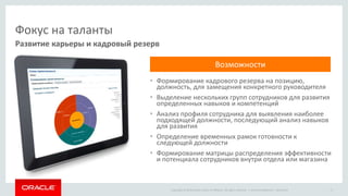 Copyright © 2014 Oracle and/or its affiliates. All rights reserved. |
Фокус на таланты
• Формирование кадрового резерва на позицию,
должность, для замещения конкретного руководителя
• Выделение нескольких групп сотрудников для развития
определенных навыков и компетенций
• Анализ профиля сотрудника для выявления наиболее
подходящей должности, последующий анализ навыков
для развития
• Определение временных рамок готовности к
следующей должности
• Формирование матрицы распределения эффективности
и потенциала сотрудников внутри отдела или магазина
Развитие карьеры и кадровый резерв
Oracle Confidential – Restricted 17
Возможности
 