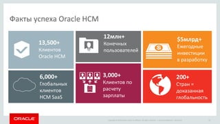 Copyright © 2014 Oracle and/or its affiliates. All rights reserved. |
Факты успеха Oracle HCM
Oracle Confidential – Restricted 23
13,500+
Клиентов
Oracle HCM
3,000+
Клиентов по
расчету
зарплаты
200+
Стран =
доказанная
глобальность
12млн+
Конечных
пользователей
6,000+
Глобальных
клиентов
HCM SaaS
$5млрд+
Ежегодные
инвестиции
в разработку
 