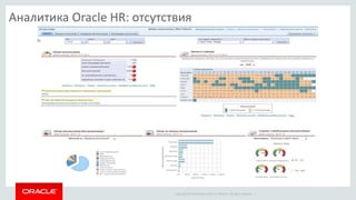 Copyright © 2014 Oracle and/or its affiliates. All rights reserved. |
Аналитика Oracle HR: отсутствия
 