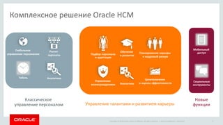 Copyright © 2014 Oracle and/or its affiliates. All rights reserved. |
Комплексное решение Oracle HCM
Oracle Confidential – Restricted 5
Планирование карьеры
и кадровый резерв
Подбор персонала
и адаптация
Обучение
и развитие
Аналитика
Управление
вознаграждением
Целеполагание
и оценка эффективности
Расчет
зарплаты
Глобальное
управление персоналом
Табель Аналитика
Мобильный
доступ
Социальные
инструменты
Классическое
управление персоналом Управление талантами и развитием карьеры
Новые
функции
 