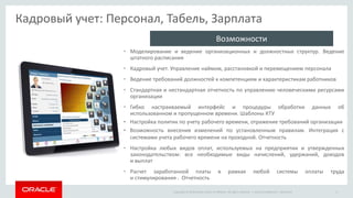 Copyright © 2014 Oracle and/or its affiliates. All rights reserved. |
Кадровый учет: Персонал, Табель, Зарплата
• Моделирование и ведение организационных и должностных структур. Ведение
штатного расписания
• Кадровый учет. Управление наймом, расстановкой и перемещением персонала
• Ведение требований должностей к компетенциям и характеристикам работников
• Стандартная и нестандартная отчетность по управлению человеческими ресурсами
организации
• Гибко настраиваемый интерфейс и процедуры обработки данных об
использованном и пропущенном времени. Шаблоны КТУ
• Настройка политик по учету рабочего времени, отражение требований организации
• Возможность внесения изменений по установленным правилам. Интеграция с
системами учета рабочего времени на проходной. Отчетность
• Настройка любых видов оплат, используемых на предприятии и утвержденных
законодательством: все необходимые виды начислений, удержаний, доходов
и выплат
• Расчет заработанной платы в рамках любой системы оплаты труда
и стимулирования . Отчетность
Oracle Confidential – Restricted 6
Возможности
 