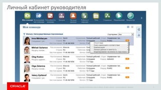 Copyright © 2014 Oracle and/or its affiliates. All rights reserved. |
Личный кабинет руководителя
Oracle Confidential – Restricted 9
 