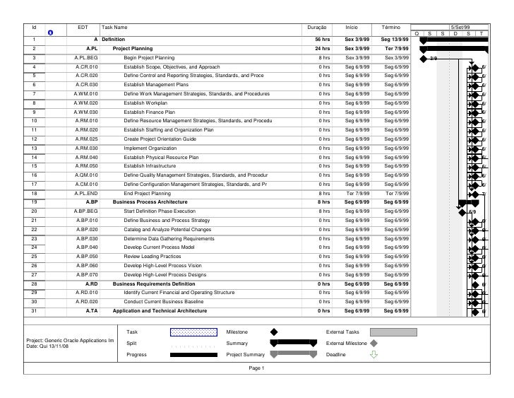 database system implementation pdf