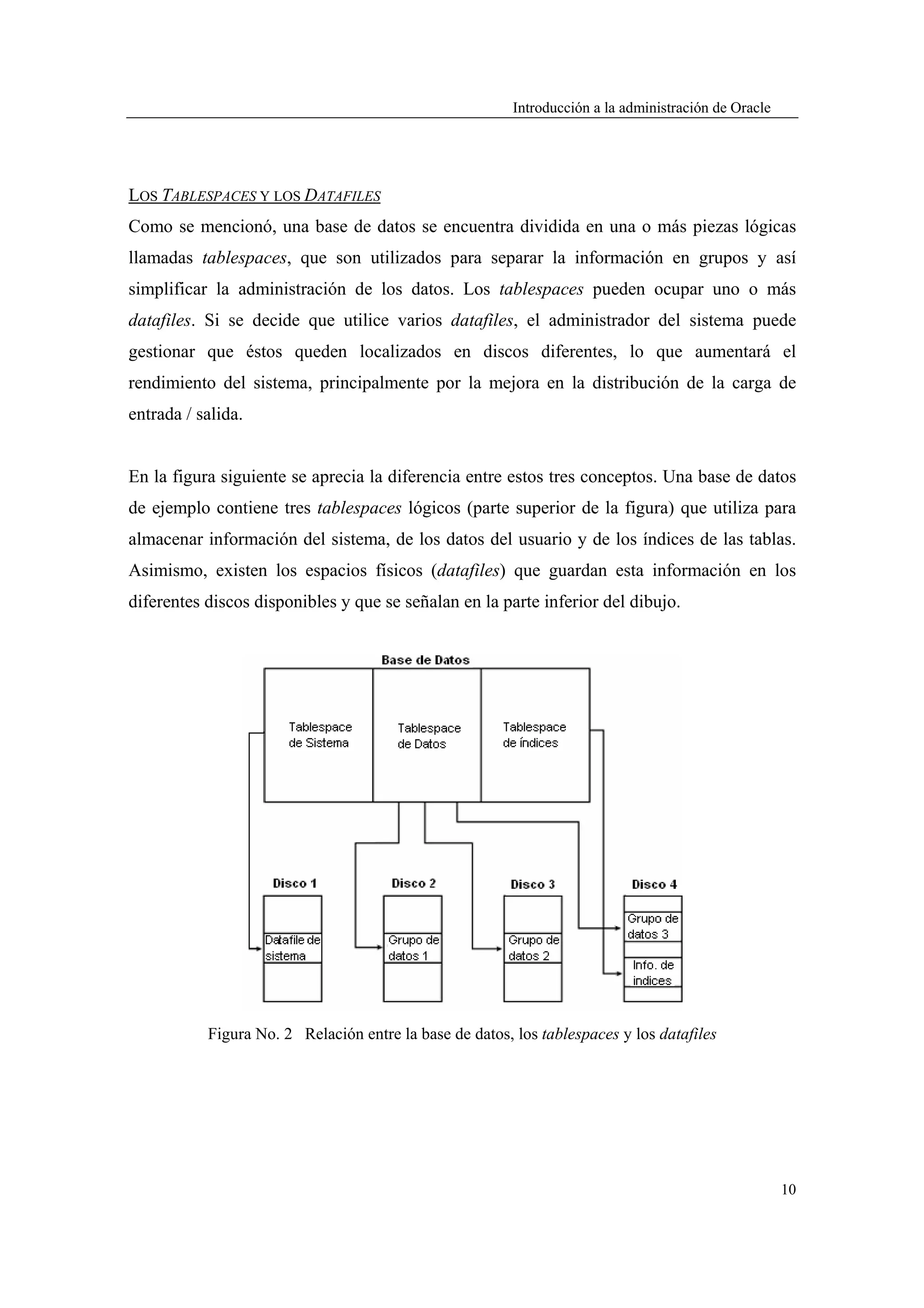 Introducción a la administración de Oracle




LOS TABLESPACES Y LOS DATAFILES
Como se mencionó, una base de datos se encuentra dividida en una o más piezas lógicas
llamadas tablespaces, que son utilizados para separar la información en grupos y así
simplificar la administración de los datos. Los tablespaces pueden ocupar uno o más
datafiles. Si se decide que utilice varios datafiles, el administrador del sistema puede
gestionar que éstos queden localizados en discos diferentes, lo que aumentará el
rendimiento del sistema, principalmente por la mejora en la distribución de la carga de
entrada / salida.


En la figura siguiente se aprecia la diferencia entre estos tres conceptos. Una base de datos
de ejemplo contiene tres tablespaces lógicos (parte superior de la figura) que utiliza para
almacenar información del sistema, de los datos del usuario y de los índices de las tablas.
Asimismo, existen los espacios físicos (datafiles) que guardan esta información en los
diferentes discos disponibles y que se señalan en la parte inferior del dibujo.




           Figura No. 2 Relación entre la base de datos, los tablespaces y los datafiles




                                                                                                      10
 