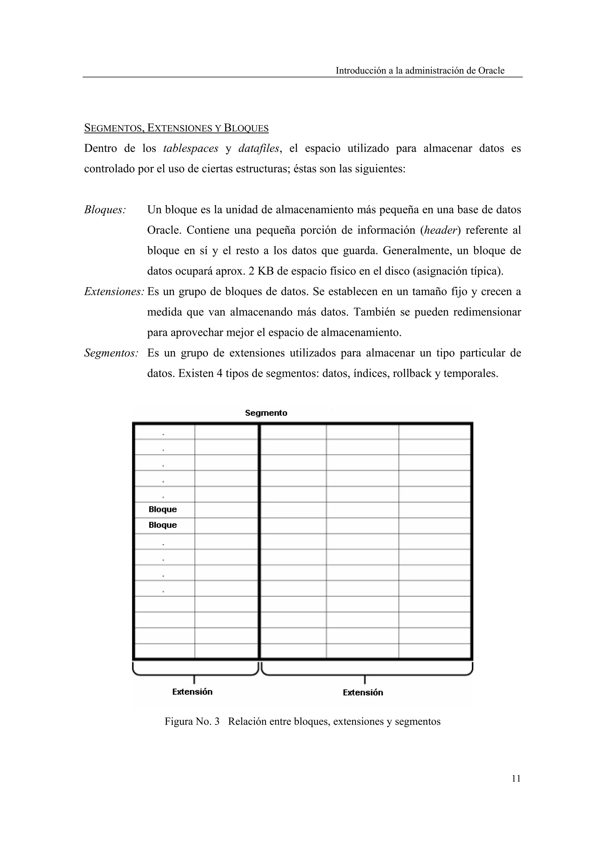 Introducción a la administración de Oracle




SEGMENTOS, EXTENSIONES Y BLOQUES
Dentro de los tablespaces y datafiles, el espacio utilizado para almacenar datos es
controlado por el uso de ciertas estructuras; éstas son las siguientes:


Bloques:     Un bloque es la unidad de almacenamiento más pequeña en una base de datos
             Oracle. Contiene una pequeña porción de información (header) referente al
             bloque en sí y el resto a los datos que guarda. Generalmente, un bloque de
             datos ocupará aprox. 2 KB de espacio físico en el disco (asignación típica).
Extensiones: Es un grupo de bloques de datos. Se establecen en un tamaño fijo y crecen a
             medida que van almacenando más datos. También se pueden redimensionar
             para aprovechar mejor el espacio de almacenamiento.
Segmentos: Es un grupo de extensiones utilizados para almacenar un tipo particular de
             datos. Existen 4 tipos de segmentos: datos, índices, rollback y temporales.




                 Figura No. 3 Relación entre bloques, extensiones y segmentos




                                                                                                    11
 