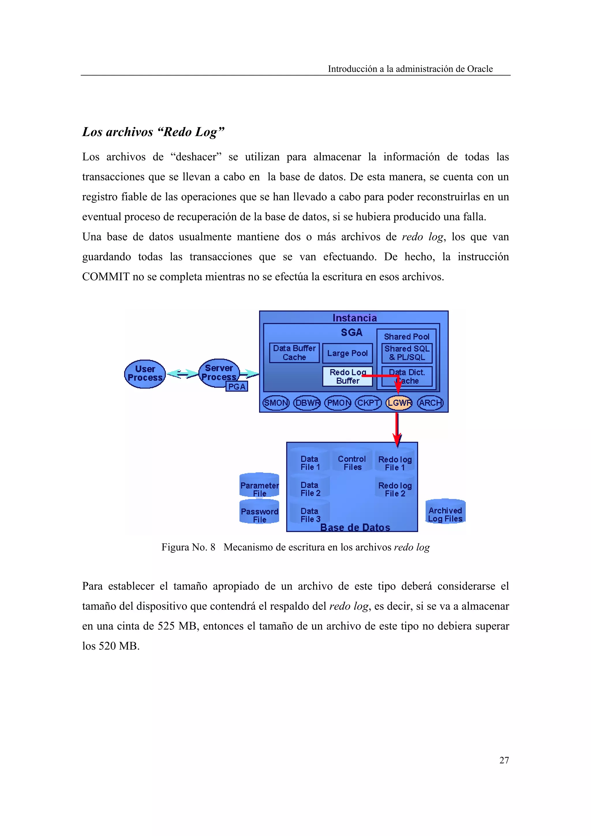 Introducción a la administración de Oracle




Los archivos “Redo Log”
Los archivos de “deshacer” se utilizan para almacenar la información de todas las
transacciones que se llevan a cabo en la base de datos. De esta manera, se cuenta con un
registro fiable de las operaciones que se han llevado a cabo para poder reconstruirlas en un
eventual proceso de recuperación de la base de datos, si se hubiera producido una falla.
Una base de datos usualmente mantiene dos o más archivos de redo log, los que van
guardando todas las transacciones que se van efectuando. De hecho, la instrucción
COMMIT no se completa mientras no se efectúa la escritura en esos archivos.




                 Figura No. 8 Mecanismo de escritura en los archivos redo log


Para establecer el tamaño apropiado de un archivo de este tipo deberá considerarse el
tamaño del dispositivo que contendrá el respaldo del redo log, es decir, si se va a almacenar
en una cinta de 525 MB, entonces el tamaño de un archivo de este tipo no debiera superar
los 520 MB.




                                                                                                   27
 