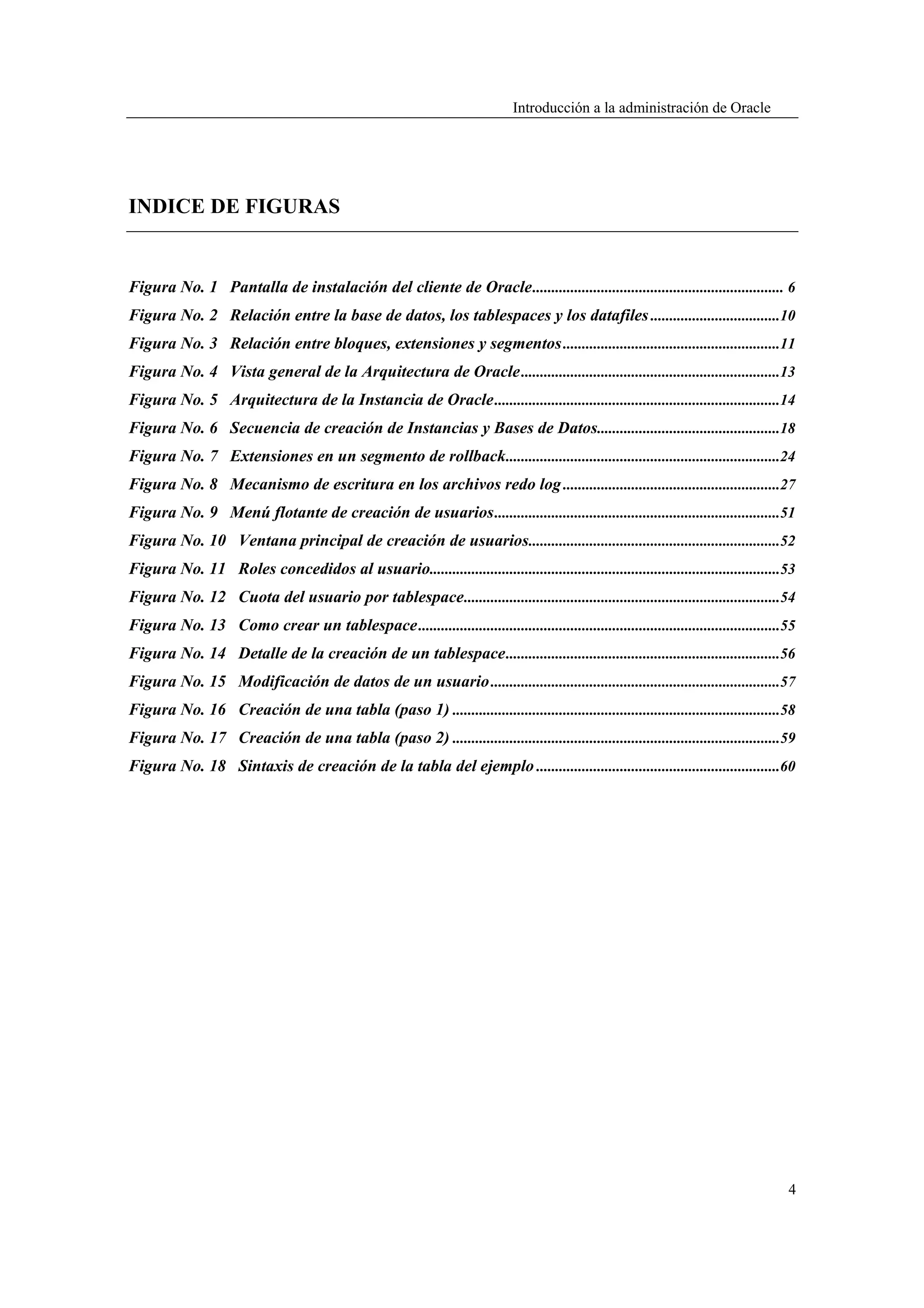 Introducción a la administración de Oracle




INDICE DE FIGURAS


Figura No. 1 Pantalla de instalación del cliente de Oracle .................................................................. 6
Figura No. 2 Relación entre la base de datos, los tablespaces y los datafiles ..................................10
Figura No. 3 Relación entre bloques, extensiones y segmentos .........................................................11
Figura No. 4 Vista general de la Arquitectura de Oracle ....................................................................13
Figura No. 5 Arquitectura de la Instancia de Oracle ...........................................................................14
Figura No. 6 Secuencia de creación de Instancias y Bases de Datos................................................18
Figura No. 7 Extensiones en un segmento de rollback ........................................................................24
Figura No. 8 Mecanismo de escritura en los archivos redo log .........................................................27
Figura No. 9 Menú flotante de creación de usuarios ...........................................................................51
Figura No. 10 Ventana principal de creación de usuarios..................................................................52
Figura No. 11 Roles concedidos al usuario............................................................................................53
Figura No. 12 Cuota del usuario por tablespace ...................................................................................54
Figura No. 13 Como crear un tablespace ...............................................................................................55
Figura No. 14 Detalle de la creación de un tablespace ........................................................................56
Figura No. 15 Modificación de datos de un usuario ............................................................................57
Figura No. 16 Creación de una tabla (paso 1) ......................................................................................58
Figura No. 17 Creación de una tabla (paso 2) ......................................................................................59
Figura No. 18 Sintaxis de creación de la tabla del ejemplo ................................................................60




                                                                                                                                      4
 