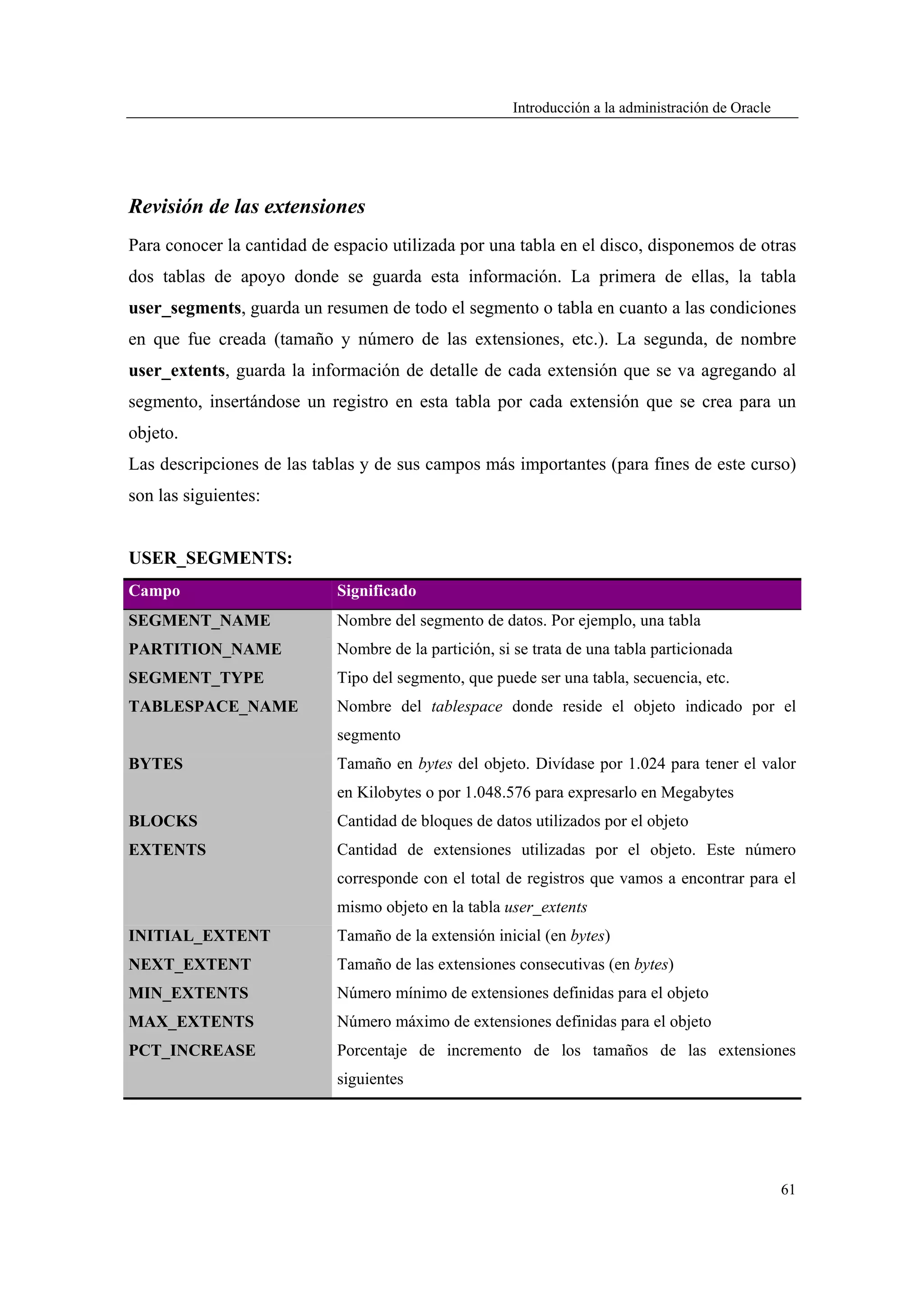 Introducción a la administración de Oracle




Revisión de las extensiones
Para conocer la cantidad de espacio utilizada por una tabla en el disco, disponemos de otras
dos tablas de apoyo donde se guarda esta información. La primera de ellas, la tabla
user_segments, guarda un resumen de todo el segmento o tabla en cuanto a las condiciones
en que fue creada (tamaño y número de las extensiones, etc.). La segunda, de nombre
user_extents, guarda la información de detalle de cada extensión que se va agregando al
segmento, insertándose un registro en esta tabla por cada extensión que se crea para un
objeto.
Las descripciones de las tablas y de sus campos más importantes (para fines de este curso)
son las siguientes:


USER_SEGMENTS:
Campo                       Significado
SEGMENT_NAME                Nombre del segmento de datos. Por ejemplo, una tabla
PARTITION_NAME              Nombre de la partición, si se trata de una tabla particionada
SEGMENT_TYPE                Tipo del segmento, que puede ser una tabla, secuencia, etc.
TABLESPACE_NAME             Nombre del tablespace donde reside el objeto indicado por el
                            segmento
BYTES                       Tamaño en bytes del objeto. Divídase por 1.024 para tener el valor
                            en Kilobytes o por 1.048.576 para expresarlo en Megabytes
BLOCKS                      Cantidad de bloques de datos utilizados por el objeto
EXTENTS                     Cantidad de extensiones utilizadas por el objeto. Este número
                            corresponde con el total de registros que vamos a encontrar para el
                            mismo objeto en la tabla user_extents
INITIAL_EXTENT              Tamaño de la extensión inicial (en bytes)
NEXT_EXTENT                 Tamaño de las extensiones consecutivas (en bytes)
MIN_EXTENTS                 Número mínimo de extensiones definidas para el objeto
MAX_EXTENTS                 Número máximo de extensiones definidas para el objeto
PCT_INCREASE                Porcentaje de incremento de los tamaños de las extensiones
                            siguientes




                                                                                                    61
 