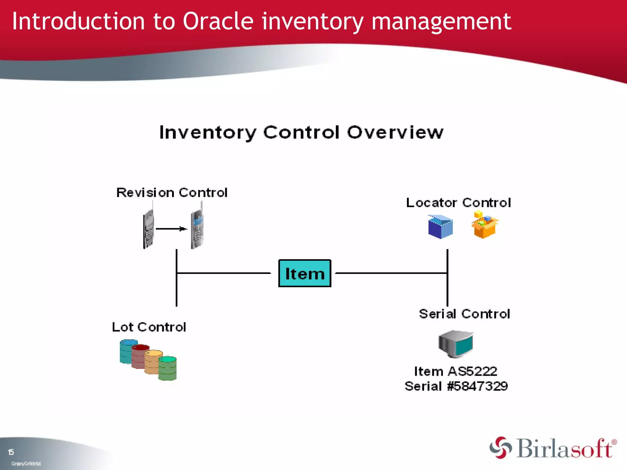 Introduction to Oracle inventory management




15
 C ma yC n e tia
  o p n o fid n l
 