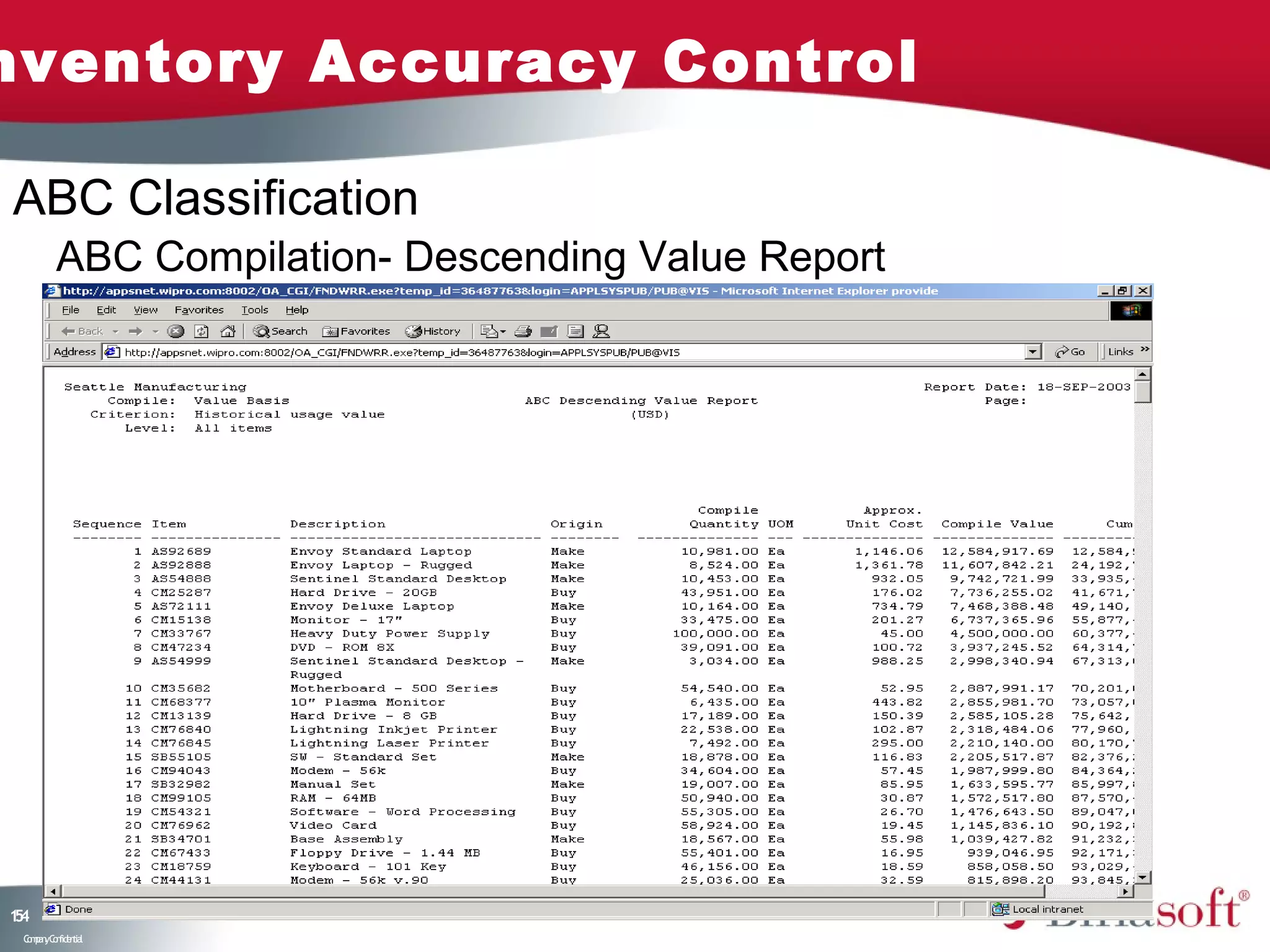 nventory Accuracy Control

ABC Classification
         ABC Compilation- Descending Value Report




14
5
 C ma yC n e tia
  o p n o fid n l
 