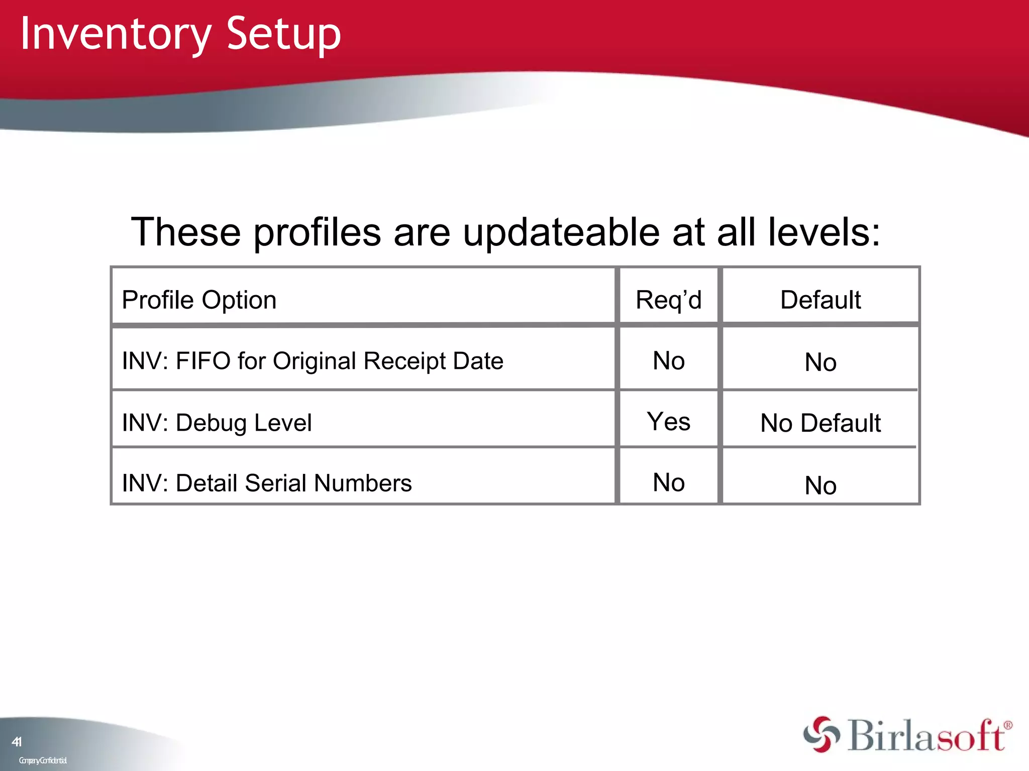Inventory Setup



                    These profiles are updateable at all levels:
                    Profile Option                        Req’d    Default

                    INV: FIFO for Original Receipt Date    No        No

                    INV: Debug Level                      Yes     No Default

                    INV: Detail Serial Numbers             No        No




41
 C ma yC n e tia
  o p n o fid n l
 