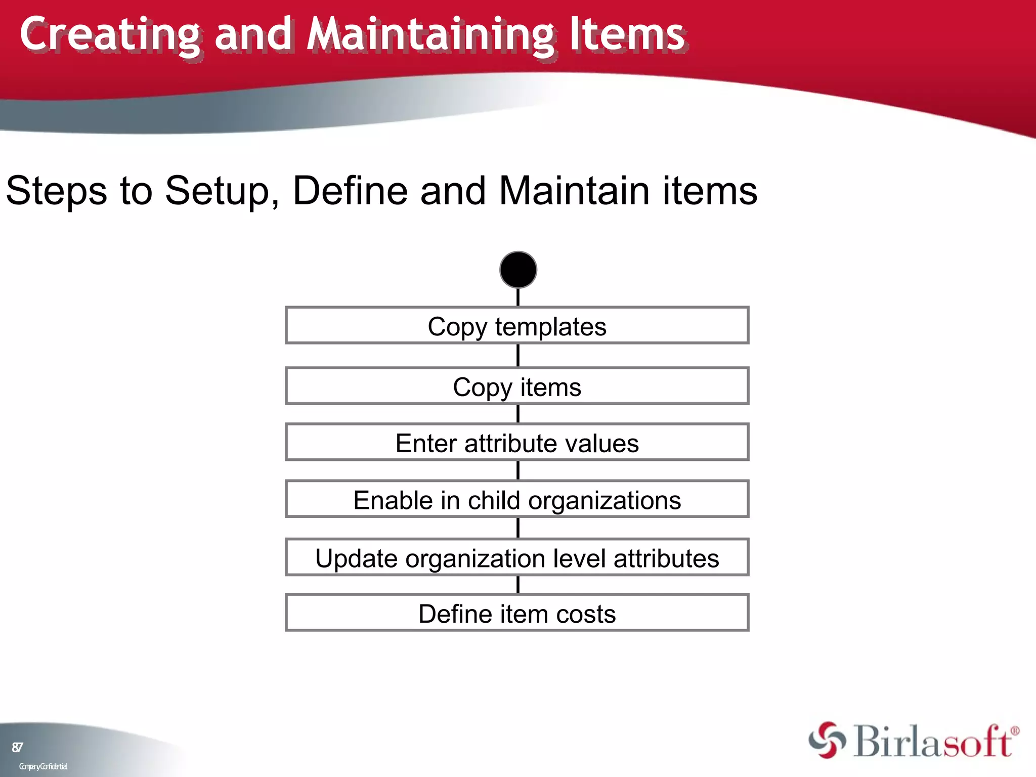 Creating and Maintaining Items


Steps to Setup, Define and Maintain items
                                     1

                              Copy templates

                                Copy items

                           Enter attribute values

                       Enable in child organizations

                    Update organization level attributes

                             Define item costs



87
 C ma yC n e tia
  o p n o fid n l
 