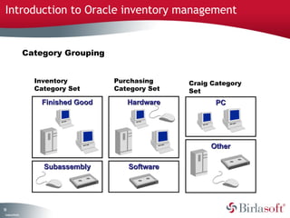 Introduction to Oracle inventory management


                    Category Grouping


                      Inventory         Purchasing     Craig Category
                      Category Set      Category Set   Set
                        Finished Good      Hardware           PC




                                                            Other

                        Subassembly        Software




13
 C ma yC n e tia
  o p n o fid n l
 