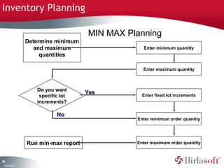 Inventory Planning

                                          MIN MAX Planning
                    Determine minimum
                      and maximum                     Enter minimum quantity
                         quantities

                                                      Enter maximum quantity



                       Do you want
                                         Yes          Enter fixed lot increments
                        specific lot
                       increments?

                               No
                                                    Enter minimum order quantity




                    Run min-max report              Enter maximum order quantity



14
8
 C ma yC n e tia
  o p n o fid n l
 