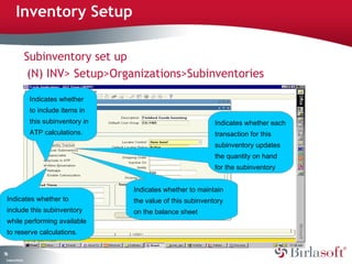 Inventory Setup

                    Subinventory set up
                     (N) INV> Setup>Organizations>Subinventories

                     Indicates whether
                     to include items in
                     this subinventory in                              Indicates whether each
                     ATP calculations.                                 transaction for this
                                                                       subinventory updates
                                                                       the quantity on hand
                                                                       for the subinventory


                                            Indicates whether to maintain
 Indicates whether to                       the value of this subinventory
 include this subinventory                  on the balance sheet
 while performing available
 to reserve calculations.


56
 C ma yC n e tia
  o p n o fid n l
 