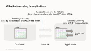 Dealing with JSON in the relational world | PDF