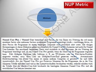 AG
      Minimum




                       E
                 N
       eO
          ????




     ar
     tw
 of
)S
(c




      SoftwareONE AG        31
 