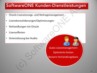 AG
 •




                            E
 •




                        N
 •




                    eO
 •

 •

                  ar
                 tw
                      Gutes Lizenzmanagement
                 of

                          Optimierte Kosten
                      Bessere Verhandlungsbasis
            )S
     (c




SoftwareONE AG                                    39
 