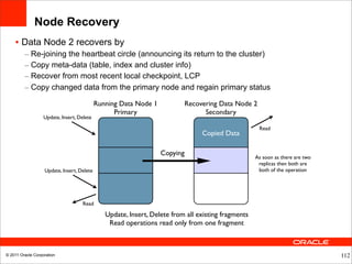 Node Recovery
    • Data Node 2 recovers by
         – Re-joining the heartbeat circle (announcing its return to the cluster)
         – Copy meta-data (table, index and cluster info)
         – Recover from most recent local checkpoint, LCP
         – Copy changed data from the primary node and regain primary status

                                            Running Data Node 1             Recovering Data Node 2
                                                  Primary                         Secondary
                   Update, Insert, Delete

                                                                                                     Read
                                                                                 Copied Data

                                                                  Copying
                                                                                                    As soon as there are two
                                                                                                     replicas then both are
                   Update, Insert, Delete                                                            both of the operation




                                    Read

                                               Update, Insert, Delete from all existing fragments
                                                Read operations read only from one fragment



© 2011 Oracle Corporation                                                                                                      112
 