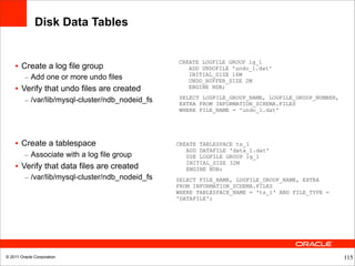Disk Data Tables


                                                  CREATE LOGFILE GROUP lg_1
    • Create a log file group                        ADD UNDOFILE 'undo_1.dat'
                                                     INITIAL_SIZE 16M
         – Add one or more undo files                UNDO_BUFFER_SIZE 2M
    • Verify that undo files are created             ENGINE NDB;
                                                  SELECT LOGFILE_GROUP_NAME, LOGFILE_GROUP_NUMBER,
         – /var/lib/mysql-cluster/ndb_nodeid_fs   EXTRA FROM INFORMATION_SCHEMA.FILES
                                                  WHERE FILE_NAME = 'undo_1.dat'




    • Create a tablespace                         CREATE TABLESPACE ts_1
                                                     ADD DATAFILE 'data_1.dat'
         – Associate with a log file group           USE LOGFILE GROUP lg_1
                                                     INITIAL_SIZE 32M
    • Verify that data files are created             ENGINE NDB;
         – /var/lib/mysql-cluster/ndb_nodeid_fs   SELECT FILE_NAME, LOGFILE_GROUP_NAME, EXTRA
                                                  FROM INFORMATION_SCHEMA.FILES
                                                  WHERE TABLESPACE_NAME = 'ts_1' AND FILE_TYPE =
                                                  'DATAFILE';




© 2011 Oracle Corporation                                                                            115
 