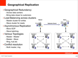 Geographical Replication
    • Geographical Redundancy
        – Across data centers
        – Bring data closer to customers
    • Load Balancing across clusters
                                                            Master                                              Slave
        – Master cluster for writes                                                                                     Binlog
                                                                                                          Relay
        – Slave cluster for reads                  Binlog                   Replication Channel           Binlog

    • Asynchronous Replication
        – Micro GCP
        – Slave batching
    • Various Topologies                   Data Node 1               Data Node 2                  Data Node 1                    Data Node 2

        – Master - Master
        – Master - Slave
        – Ring, hub etc
    • Conflict resolution                  Data Node 3               Data Node 4                  Data Node 3                    Data Node 4


        – Multi master, ring



© 2011 Oracle Corporation                                                                                                                      119
 